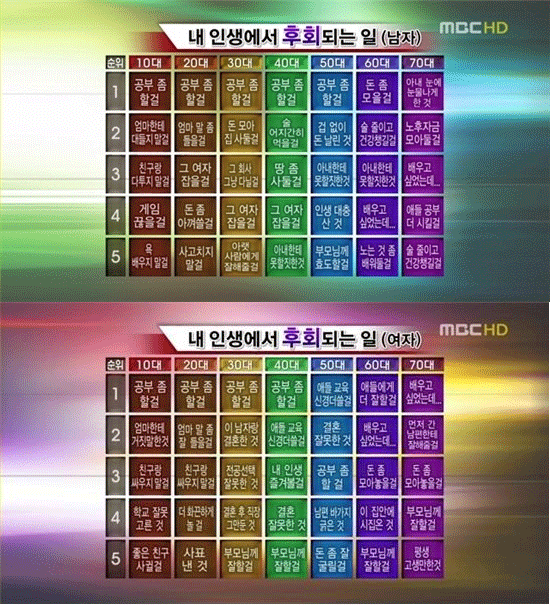 개강