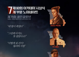 쓰리 빌보드 (2018)