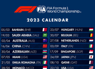 2023 F1 그랑프리 일정(캘린더)